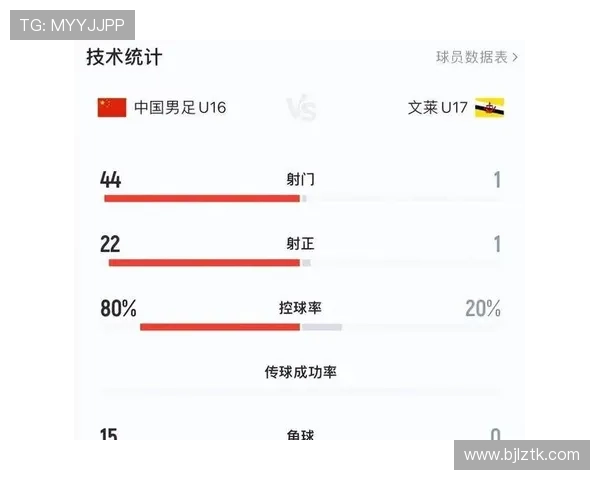 浮嶋敏强调净胜球重要性邝兆镭本场比赛进行轮换调整