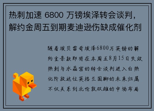 热刺加速 6800 万镑埃泽转会谈判，解约金周五到期麦迪逊伤缺成催化剂
